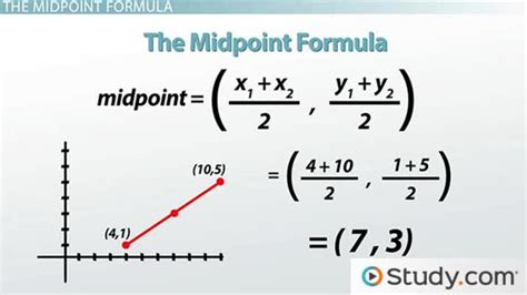 Mar 6, 2010 ... Find the midpoint of two points using a easy formula. Each coordinate has a x and y. X being the first number and y being the second number.